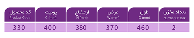 Jadval satl zobale 2 makhzan 9