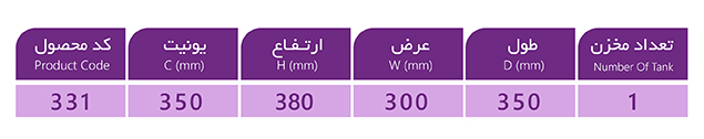 Jadval satl zobale tak makhzan 8