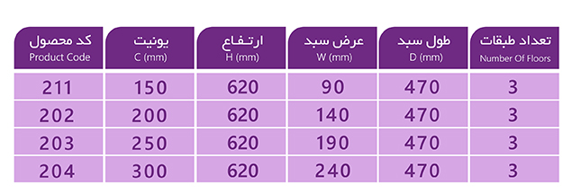 Jadval Sooperi pahloo 3